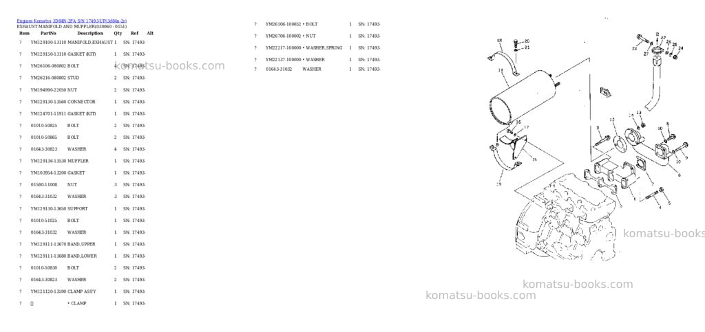 Komatsu 3D84N-2FA S/N 17493-UP Parts catalog cover Page 5