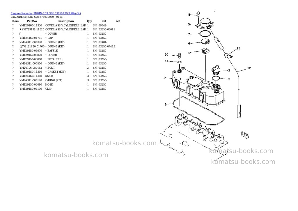 Komatsu 3d84n-2ca s/n 03250-up Parts catalog cover Page 2 Komatsu 3d84n-2ca s/n 03250-up Parts catalog cover Page 2