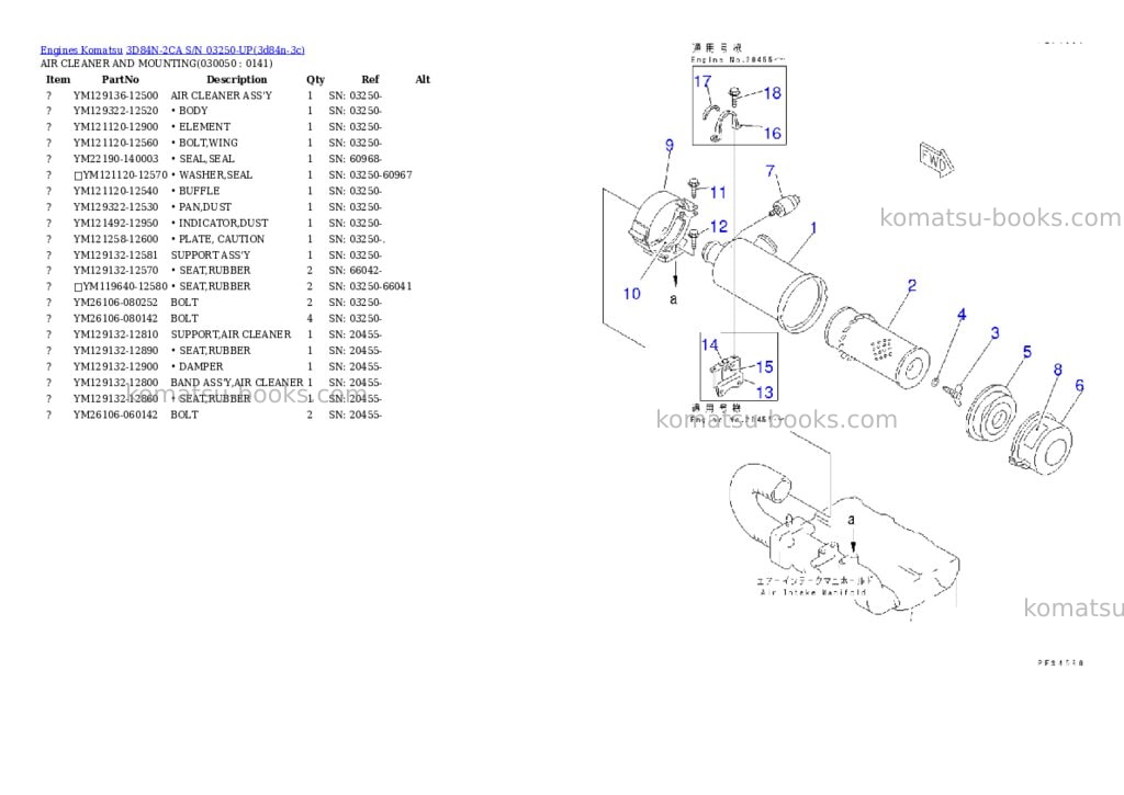 Komatsu 3d84n-2ca s/n 03250-up Parts catalog cover Page 4 Komatsu 3d84n-2ca s/n 03250-up Parts catalog cover Page 4