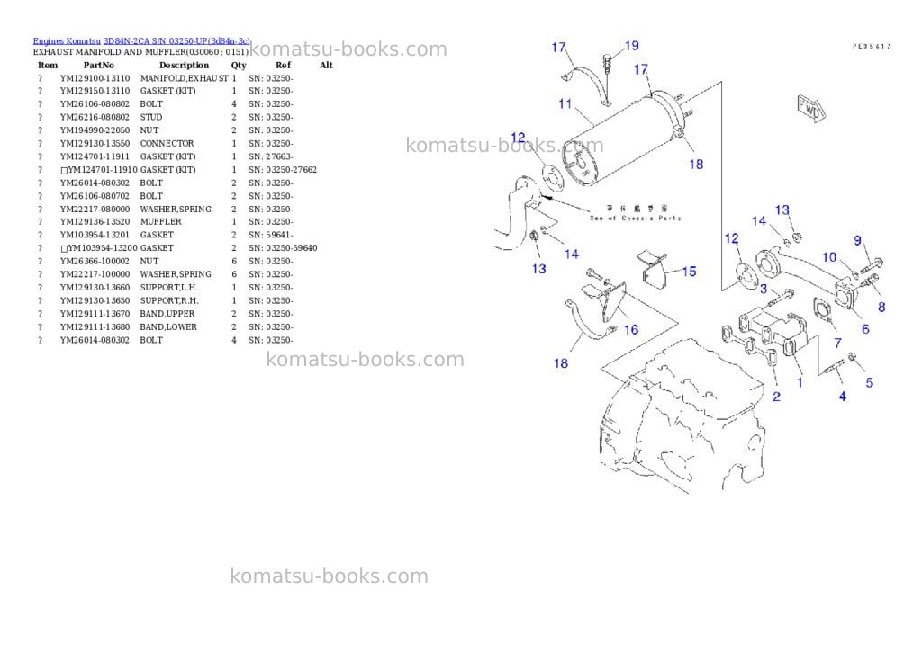 Komatsu 3d84n-2ca s/n 03250-up Parts catalog cover Page 5 Komatsu 3d84n-2ca s/n 03250-up Parts catalog cover Page 5