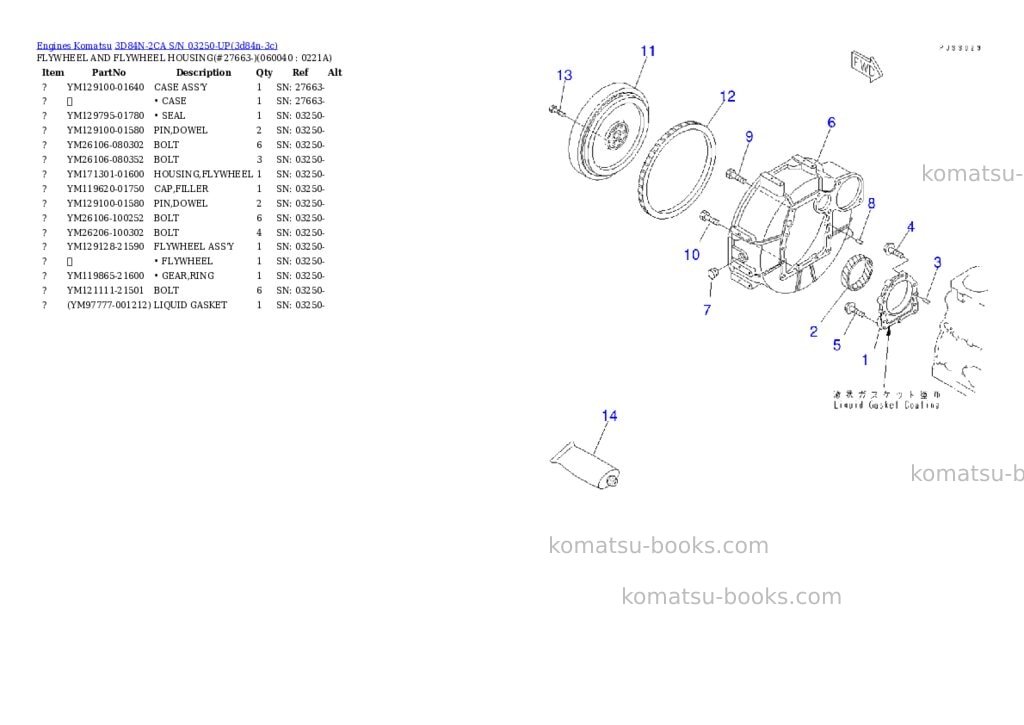 Komatsu 3d84n-2ca s/n 03250-up Parts catalog cover Page 9 Komatsu 3d84n-2ca s/n 03250-up Parts catalog cover Page 9