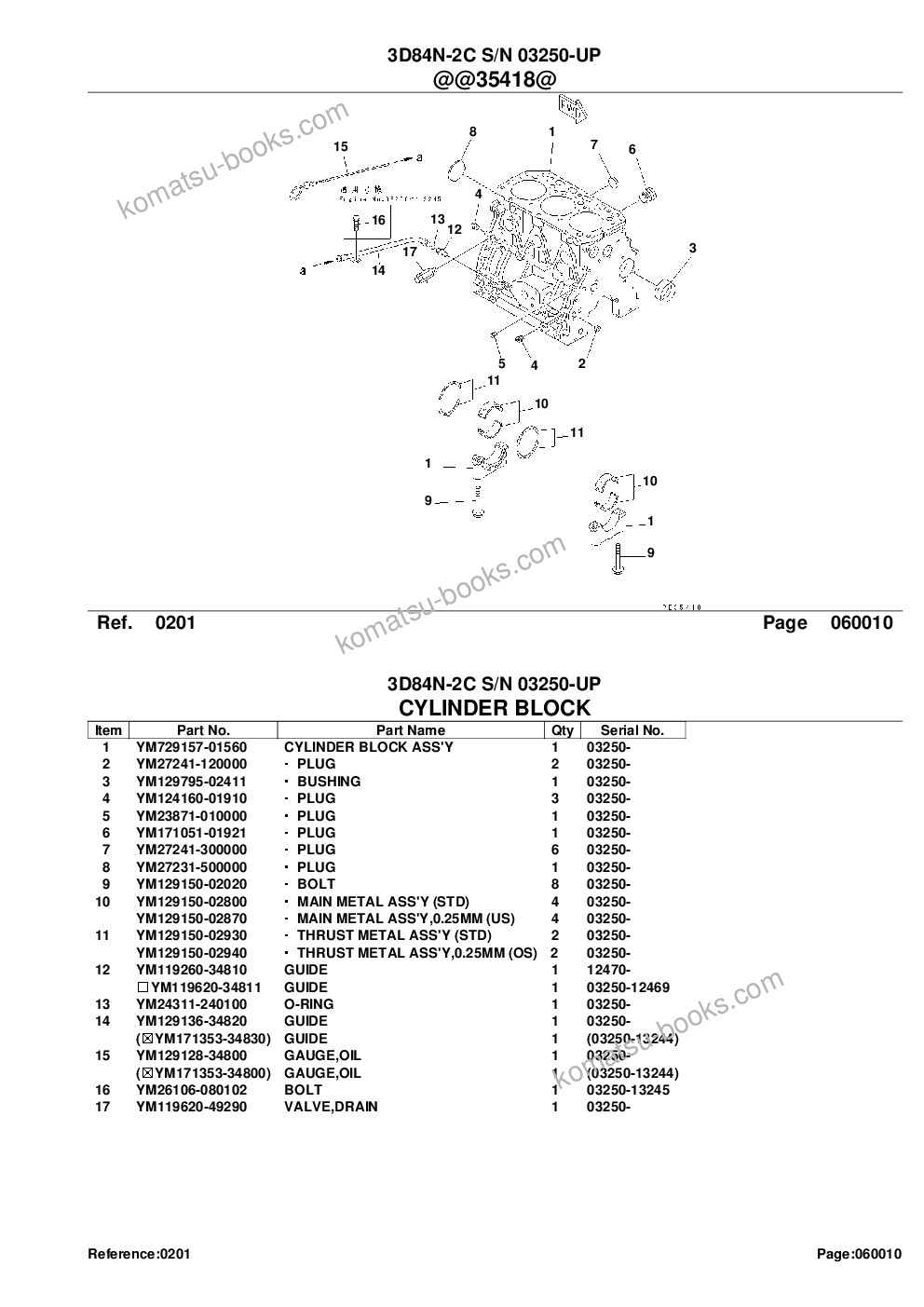 Komatsu 3d84n-2c s/n 03250-up Parts catalog cover Page 10 Komatsu 3d84n-2c s/n 03250-up Parts catalog cover Page 10