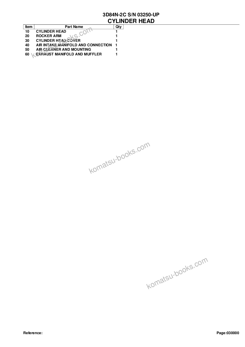 Komatsu 3d84n-2c s/n 03250-up Parts catalog cover Page 2 Komatsu 3d84n-2c s/n 03250-up Parts catalog cover Page 2