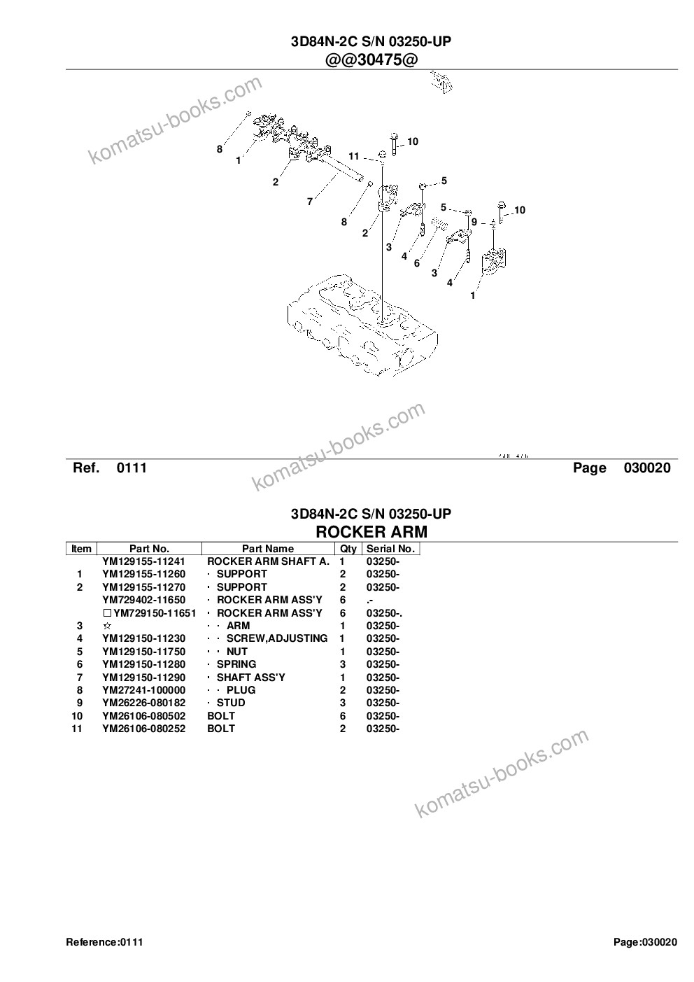 Komatsu 3d84n-2c s/n 03250-up Parts catalog cover Page 4 Komatsu 3d84n-2c s/n 03250-up Parts catalog cover Page 4