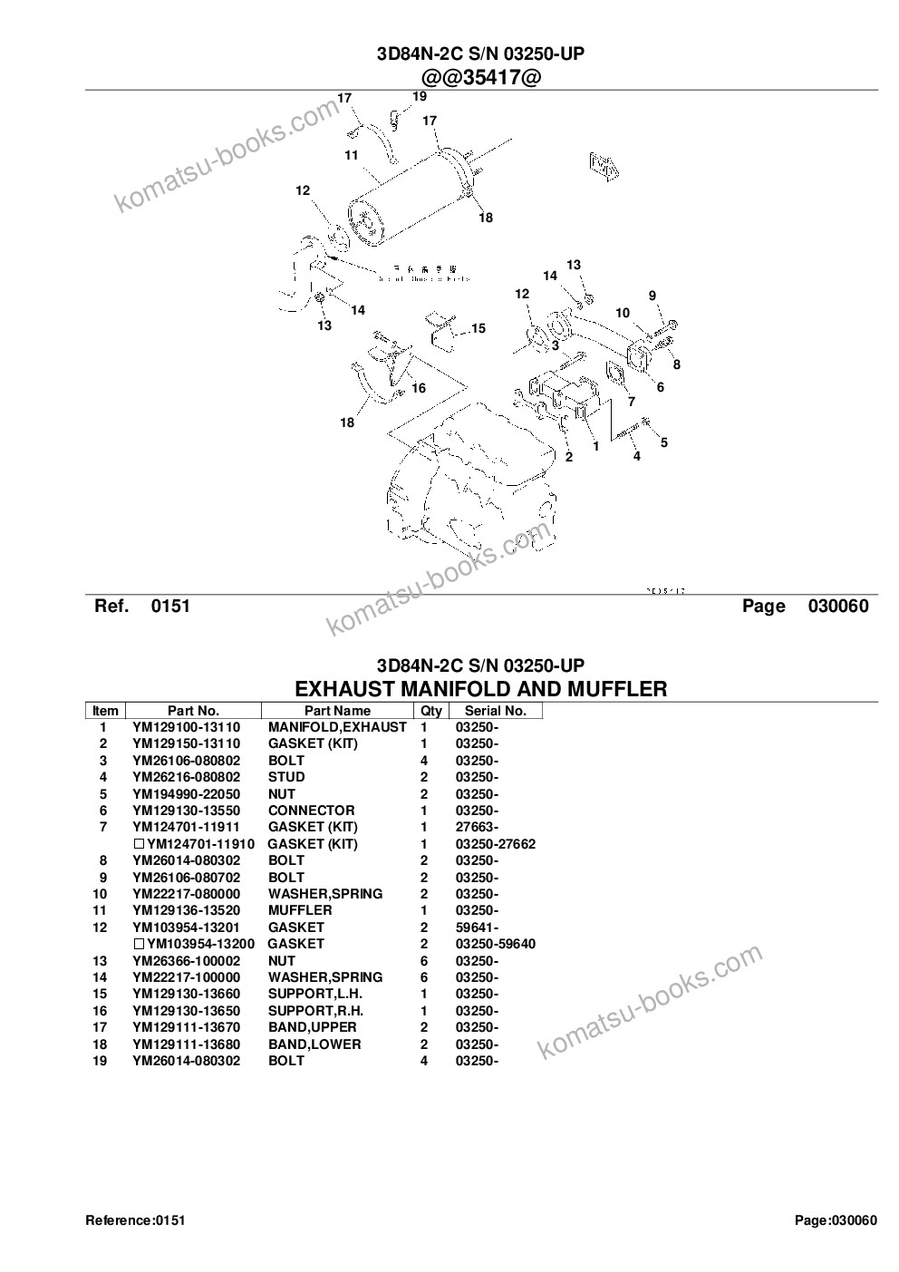 Komatsu 3d84n-2c s/n 03250-up Parts catalog cover Page 8 Komatsu 3d84n-2c s/n 03250-up Parts catalog cover Page 8
