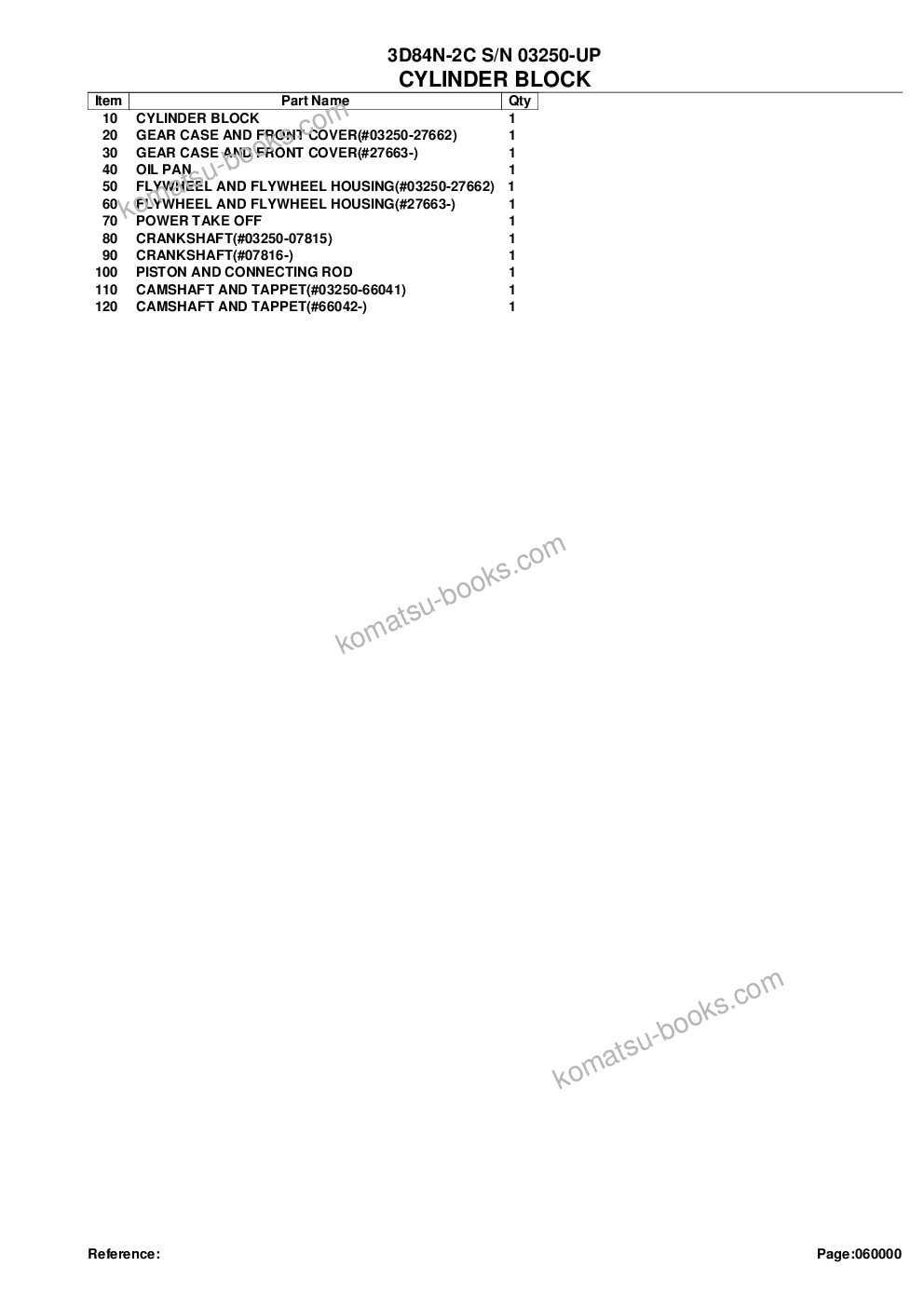 Komatsu 3d84n-2c s/n 03250-up Parts catalog cover Page 9 Komatsu 3d84n-2c s/n 03250-up Parts catalog cover Page 9