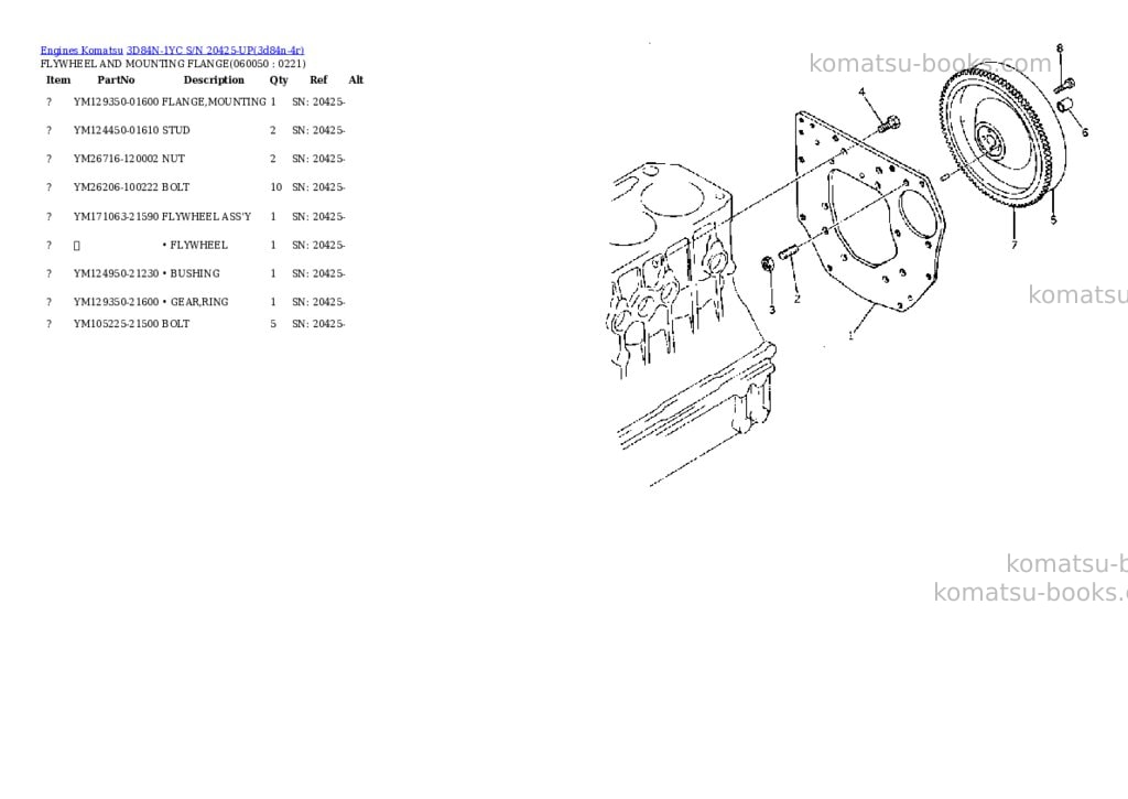 Komatsu 3d84n-1yc s/n 20425-up Parts catalog cover Page 10 Komatsu 3d84n-1yc s/n 20425-up Parts catalog cover Page 10