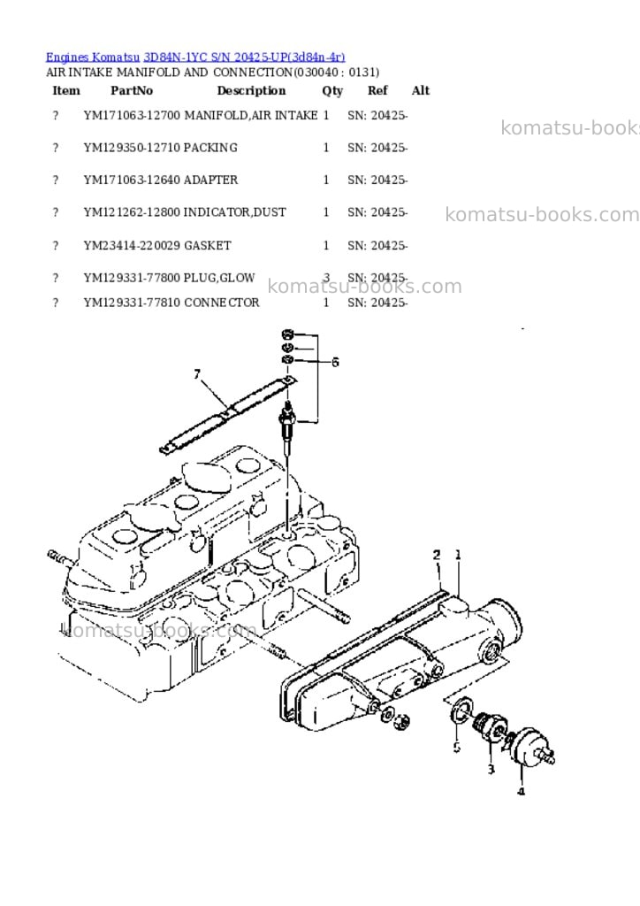 Komatsu 3d84n-1yc s/n 20425-up Parts catalog cover Page 3 Komatsu 3d84n-1yc s/n 20425-up Parts catalog cover Page 3