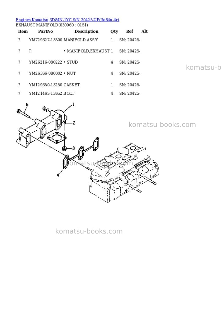 Komatsu 3d84n-1yc s/n 20425-up Parts catalog cover Page 5 Komatsu 3d84n-1yc s/n 20425-up Parts catalog cover Page 5
