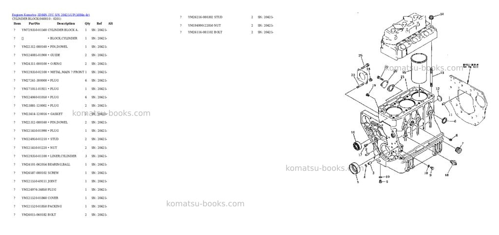 Komatsu 3d84n-1yc s/n 20425-up Parts catalog cover Page 6 Komatsu 3d84n-1yc s/n 20425-up Parts catalog cover Page 6