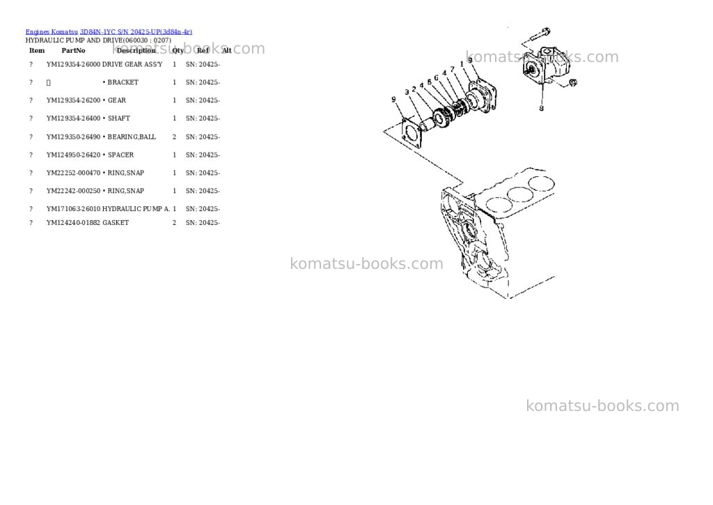 Komatsu 3d84n-1yc s/n 20425-up Parts catalog cover Page 8 Komatsu 3d84n-1yc s/n 20425-up Parts catalog cover Page 8
