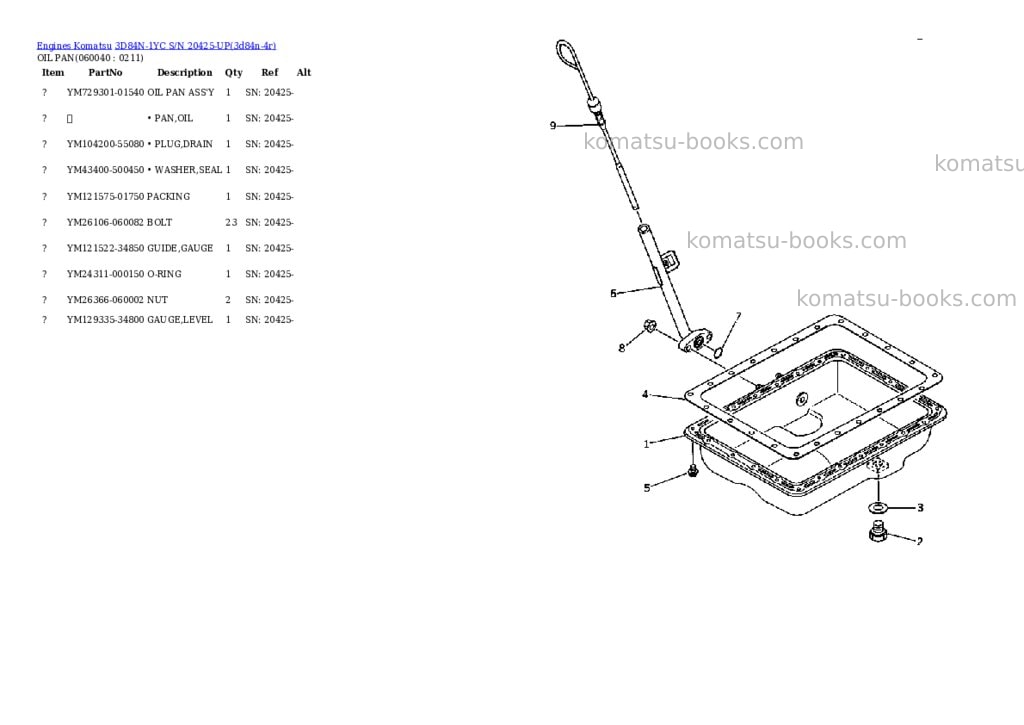 Komatsu 3d84n-1yc s/n 20425-up Parts catalog cover Page 9 Komatsu 3d84n-1yc s/n 20425-up Parts catalog cover Page 9