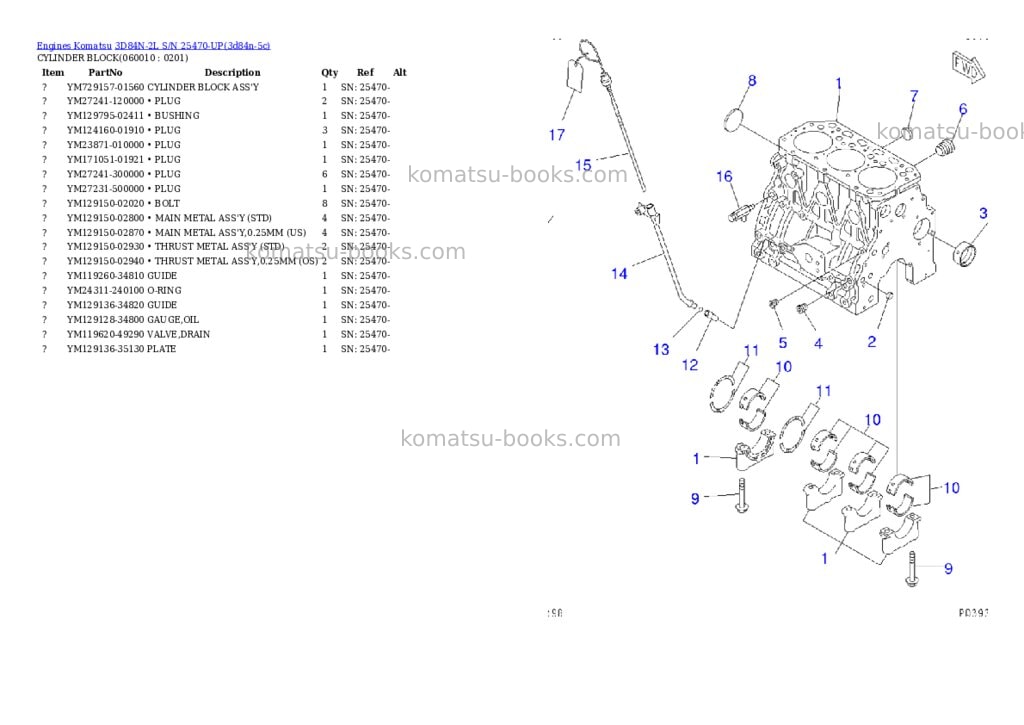 Komatsu 3d84n-2l s/n 25470-up Parts catalog cover Page 6 Komatsu 3d84n-2l s/n 25470-up Parts catalog cover Page 6