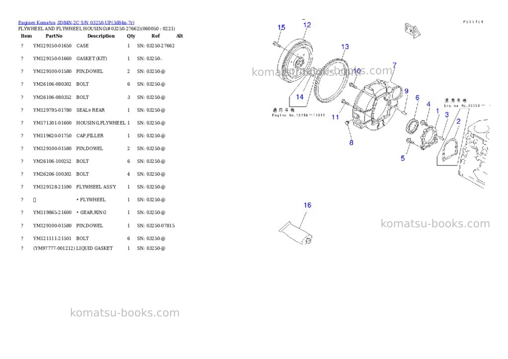 Komatsu 3D84N-2C S/N 03250-UP Parts catalog cover Page 10 Komatsu 3D84N-2C S/N 03250-UP Parts catalog cover Page 10