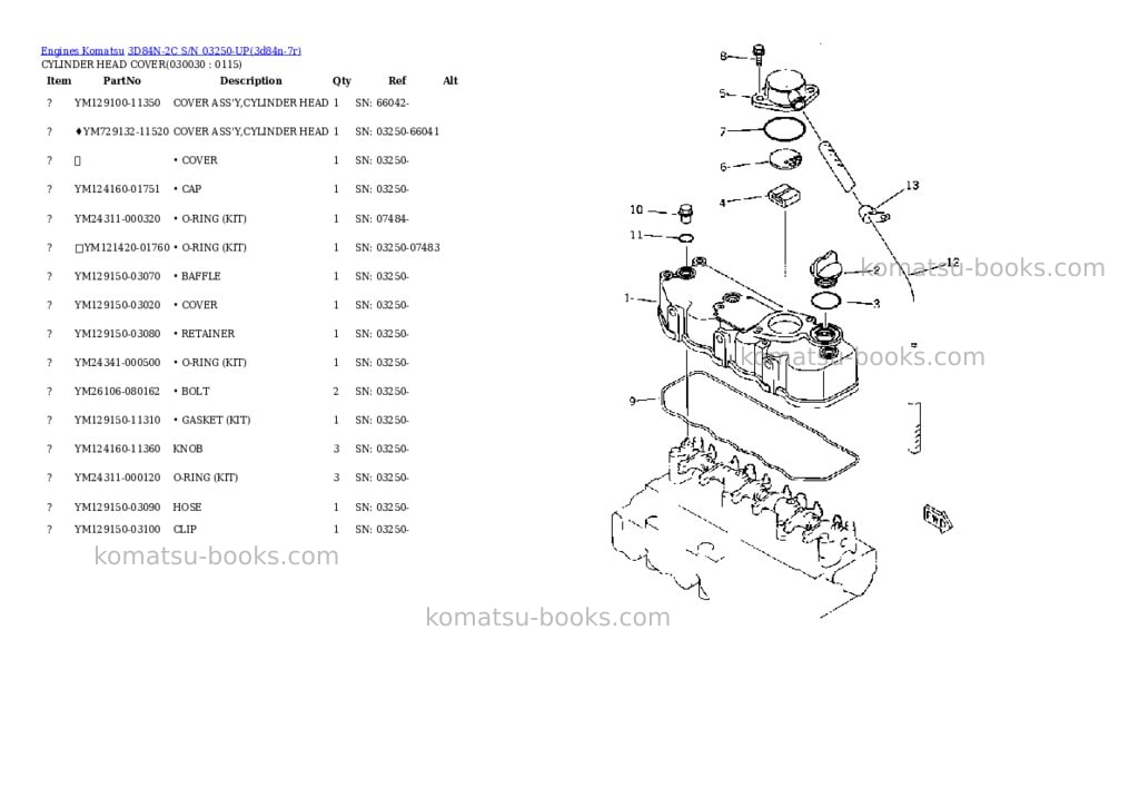 Komatsu 3D84N-2C S/N 03250-UP Parts catalog cover Page 2 Komatsu 3D84N-2C S/N 03250-UP Parts catalog cover Page 2