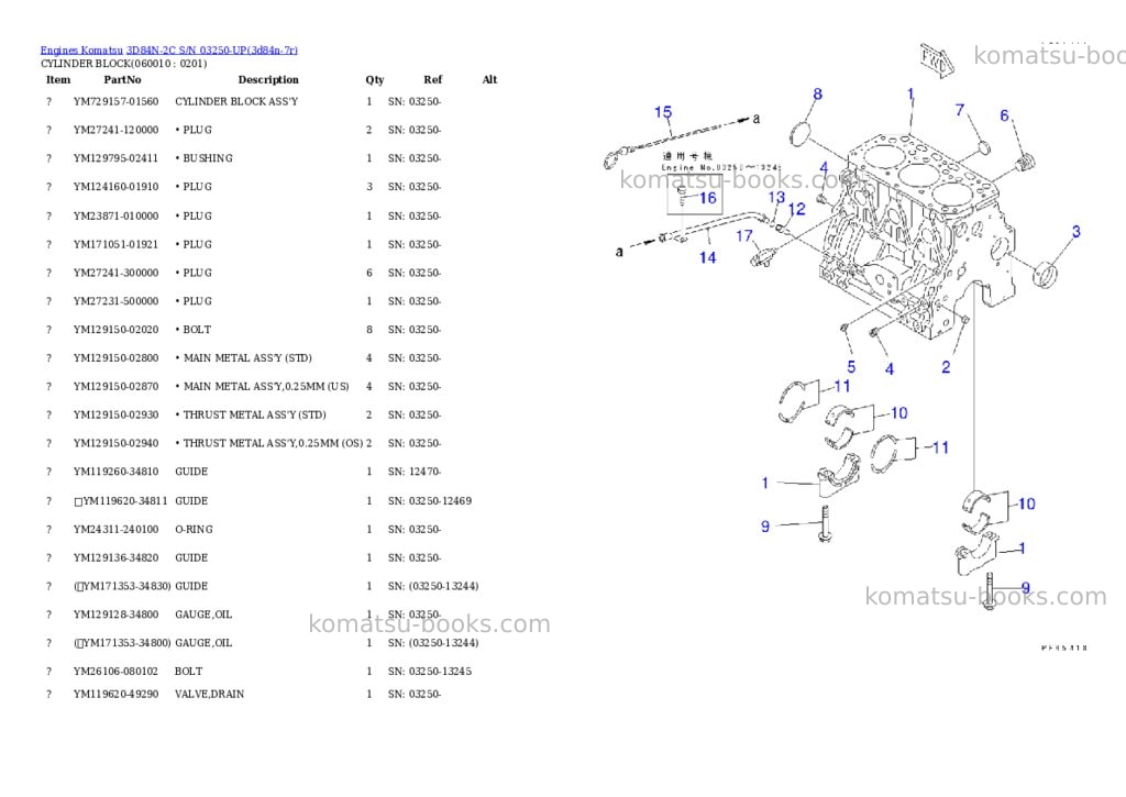 Komatsu 3D84N-2C S/N 03250-UP Parts catalog cover Page 6 Komatsu 3D84N-2C S/N 03250-UP Parts catalog cover Page 6