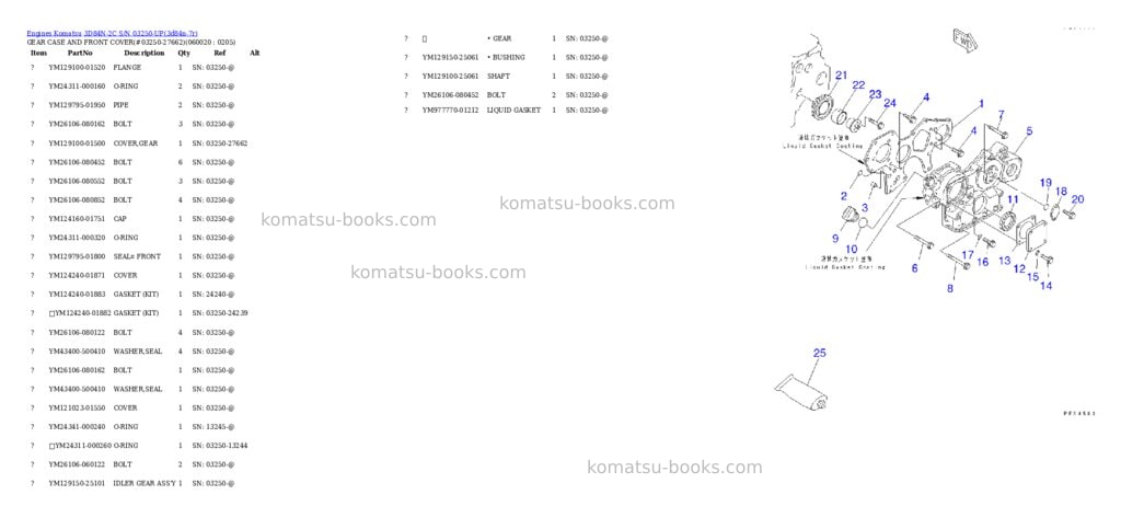 Komatsu 3D84N-2C S/N 03250-UP Parts catalog cover Page 7 Komatsu 3D84N-2C S/N 03250-UP Parts catalog cover Page 7