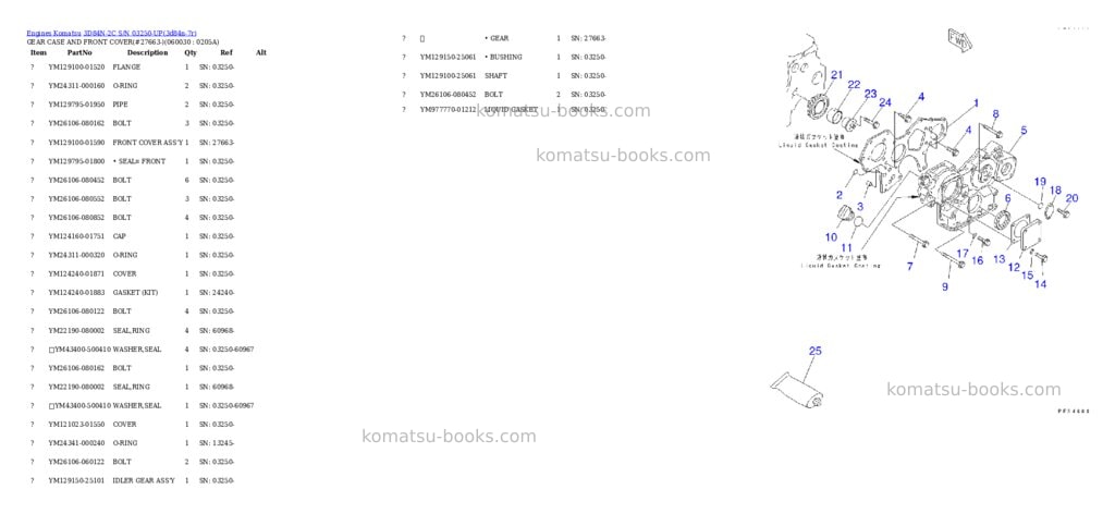 Komatsu 3D84N-2C S/N 03250-UP Parts catalog cover Page 8 Komatsu 3D84N-2C S/N 03250-UP Parts catalog cover Page 8