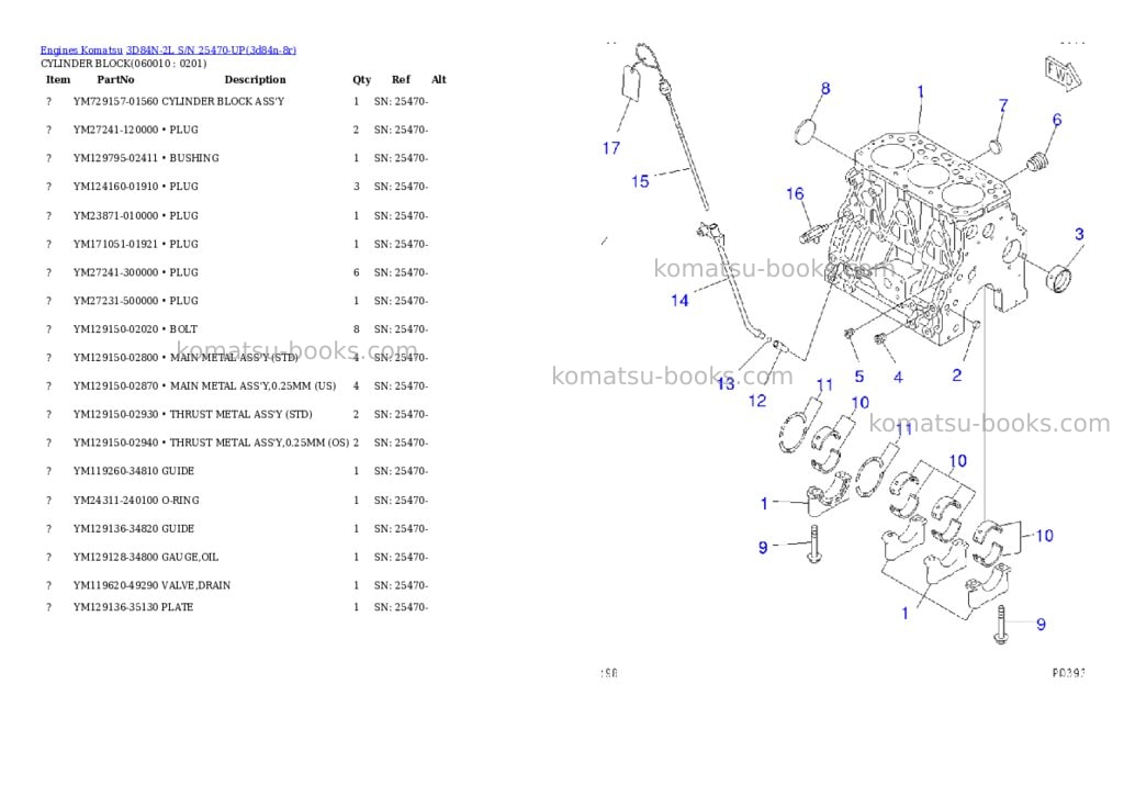Komatsu 3D84N-2L S/N 25470-UP Parts catalog cover Page 6 Komatsu 3D84N-2L S/N 25470-UP Parts catalog cover Page 6