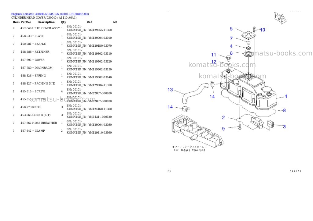 Komatsu 3d88e-5p-mx s/n 00101-up Parts catalog cover Page 3 Komatsu 3d88e-5p-mx s/n 00101-up Parts catalog cover Page 3