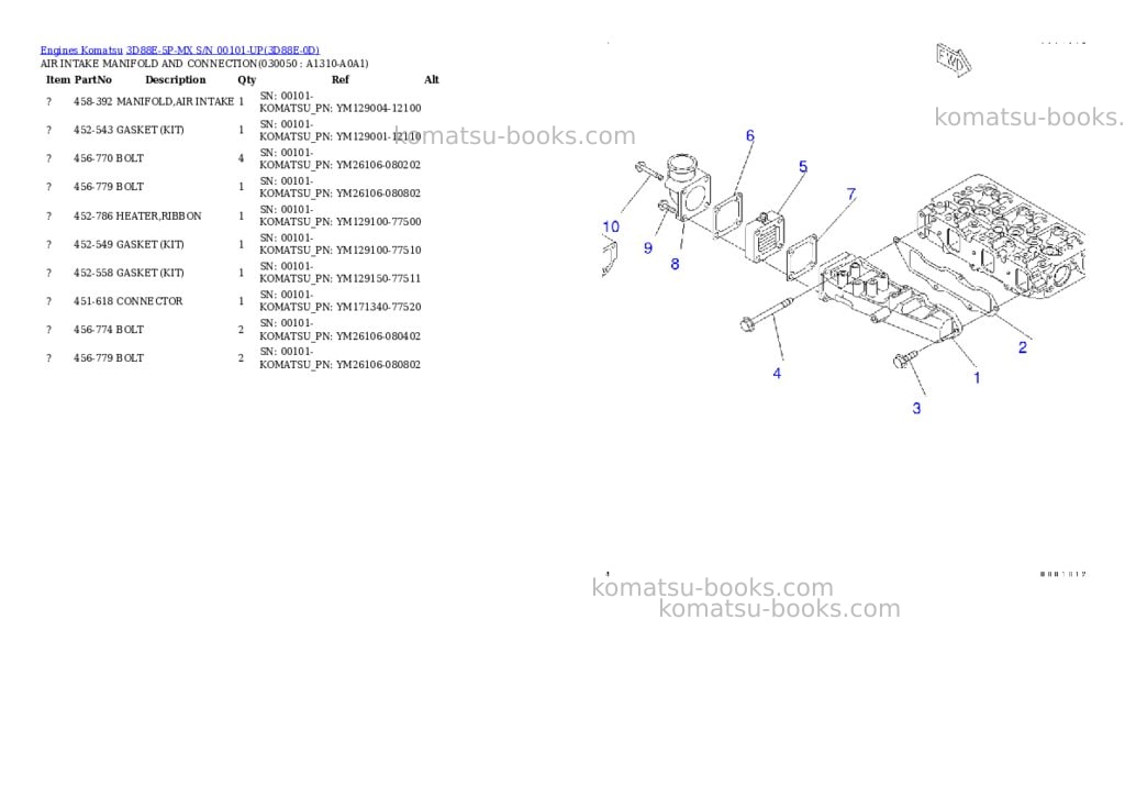 Komatsu 3d88e-5p-mx s/n 00101-up Parts catalog cover Page 4 Komatsu 3d88e-5p-mx s/n 00101-up Parts catalog cover Page 4