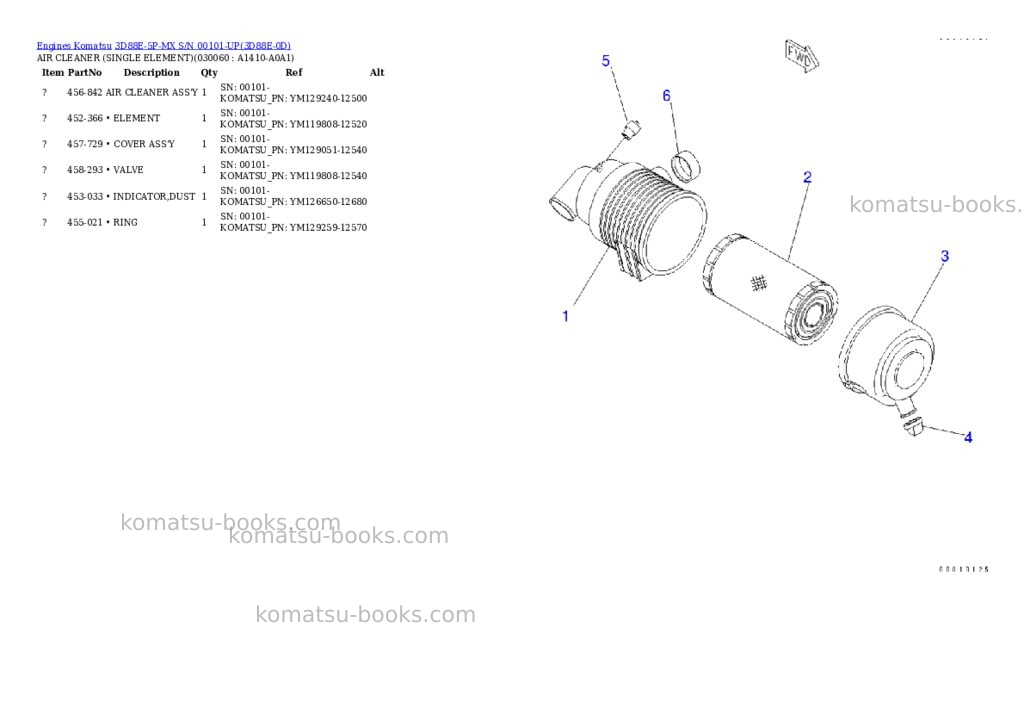 Komatsu 3d88e-5p-mx s/n 00101-up Parts catalog cover Page 5 Komatsu 3d88e-5p-mx s/n 00101-up Parts catalog cover Page 5