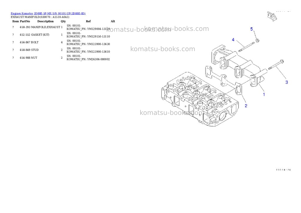 Komatsu 3d88e-5p-mx s/n 00101-up Parts catalog cover Page 6 Komatsu 3d88e-5p-mx s/n 00101-up Parts catalog cover Page 6