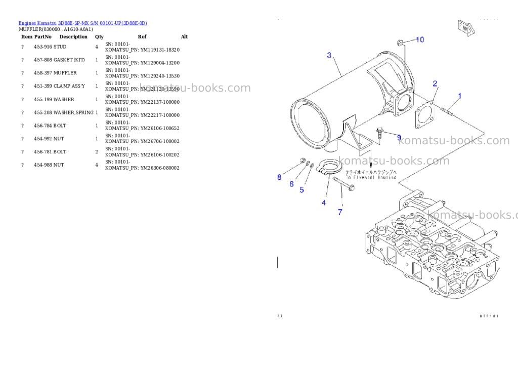 Komatsu 3d88e-5p-mx s/n 00101-up Parts catalog cover Page 7 Komatsu 3d88e-5p-mx s/n 00101-up Parts catalog cover Page 7