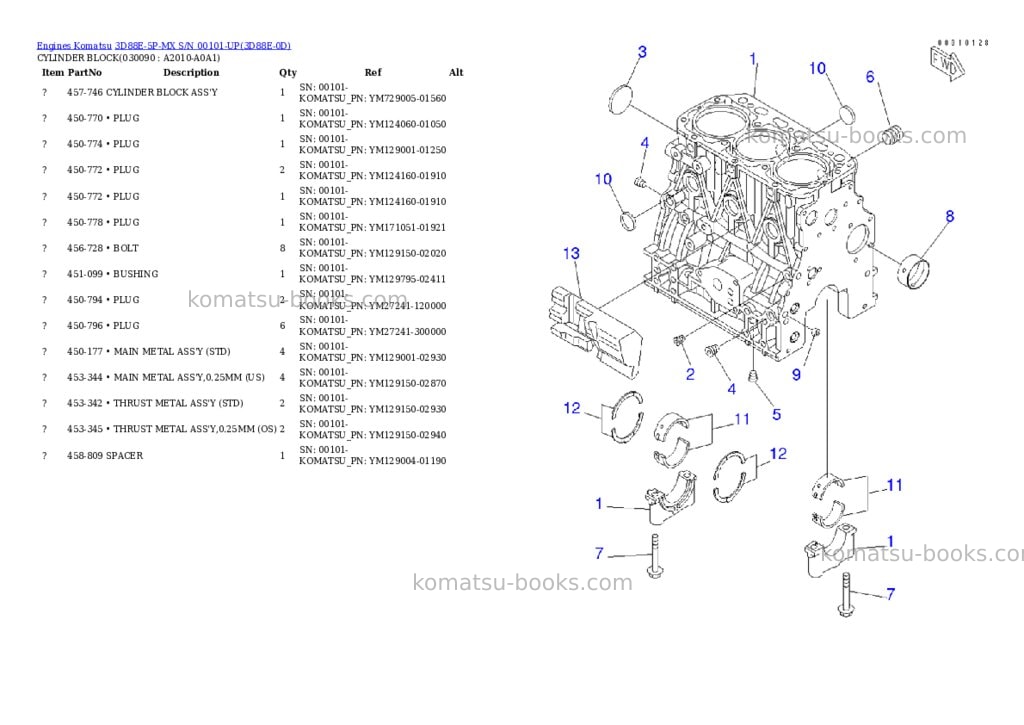 Komatsu 3d88e-5p-mx s/n 00101-up Parts catalog cover Page 8 Komatsu 3d88e-5p-mx s/n 00101-up Parts catalog cover Page 8