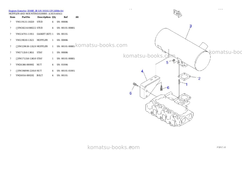 Komatsu 3d88e-3b s/n 00101-up Parts catalog cover Page 7 Komatsu 3d88e-3b s/n 00101-up Parts catalog cover Page 7