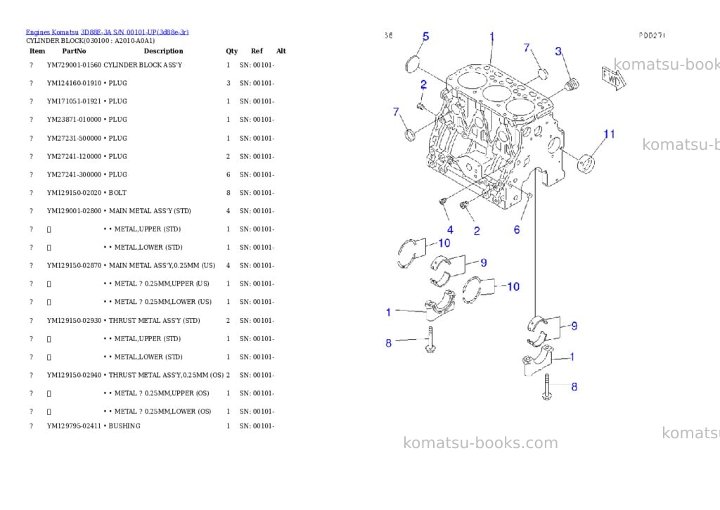 Komatsu 3d88e-3a s/n 00101-up Parts catalog cover Page 9 Komatsu 3d88e-3a s/n 00101-up Parts catalog cover Page 9