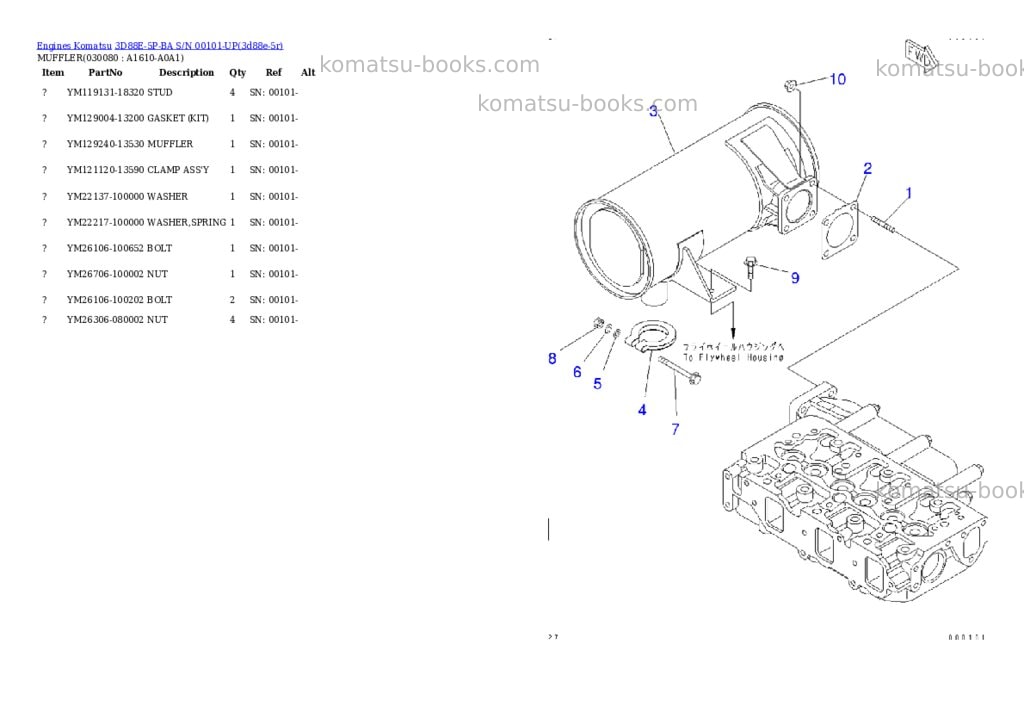 Komatsu 3D88E-5P-BA S/N 00101-UP Parts catalog cover Page 7 Komatsu 3D88E-5P-BA S/N 00101-UP Parts catalog cover Page 7