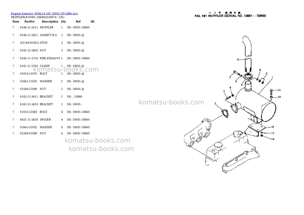Komatsu 3D94-2A S/N 10001-UP Parts catalog cover Page 6