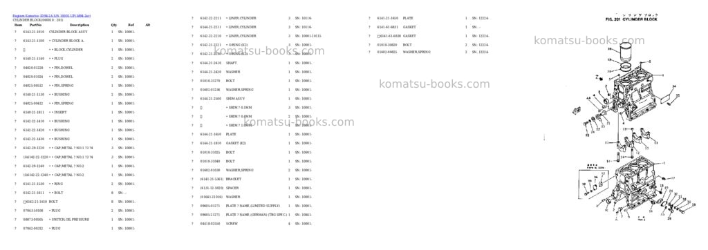 Komatsu 3D94-2A S/N 10001-UP Parts catalog cover Page 8