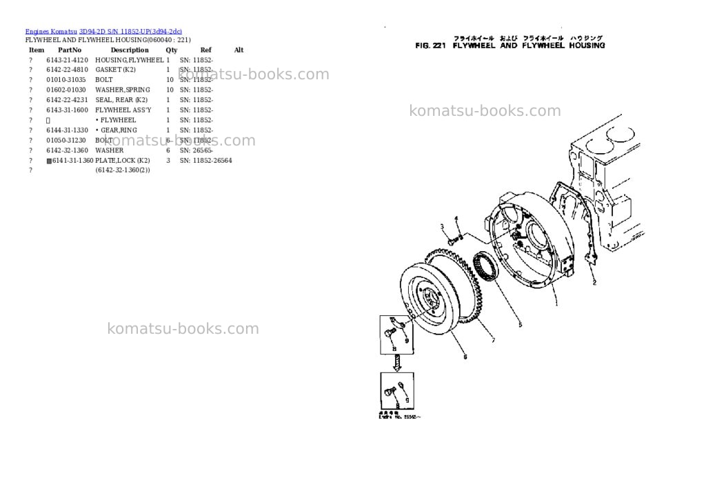 Komatsu 3d94-2d s/n 11852-up Parts catalog cover Page 9 Komatsu 3d94-2d s/n 11852-up Parts catalog cover Page 9