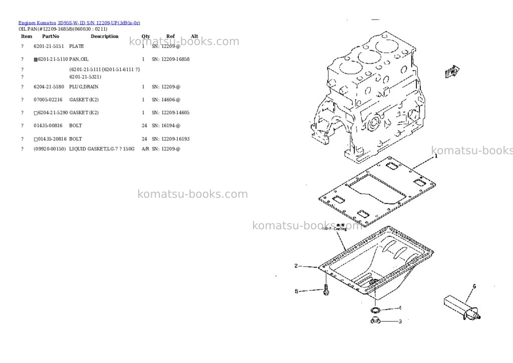 Komatsu 3D95S-W-1D S/N 12209-UP Parts catalog cover Page 10 Komatsu 3D95S-W-1D S/N 12209-UP Parts catalog cover Page 10