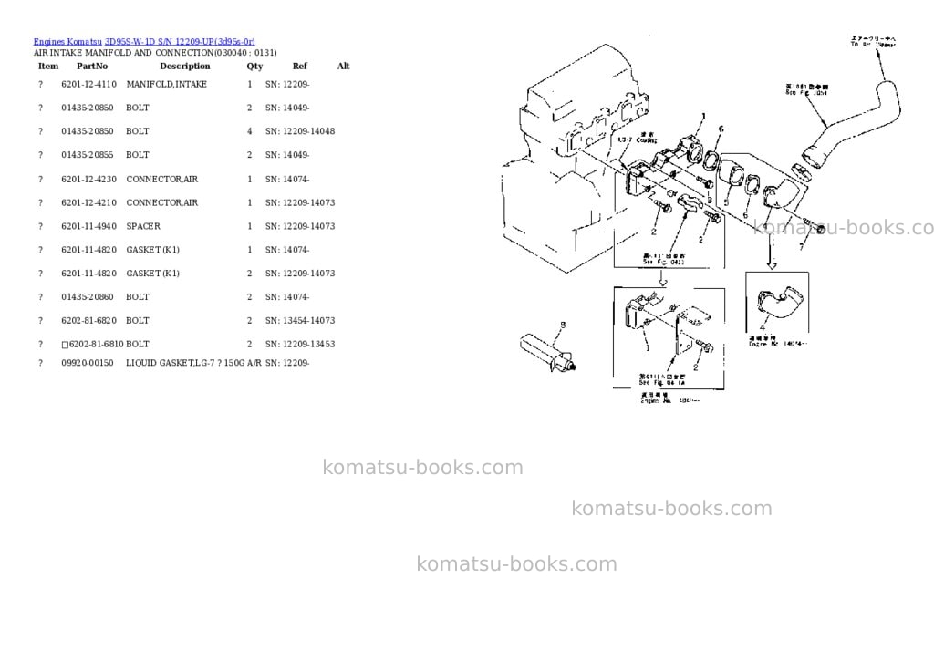 Komatsu 3D95S-W-1D S/N 12209-UP Parts catalog cover Page 3 Komatsu 3D95S-W-1D S/N 12209-UP Parts catalog cover Page 3