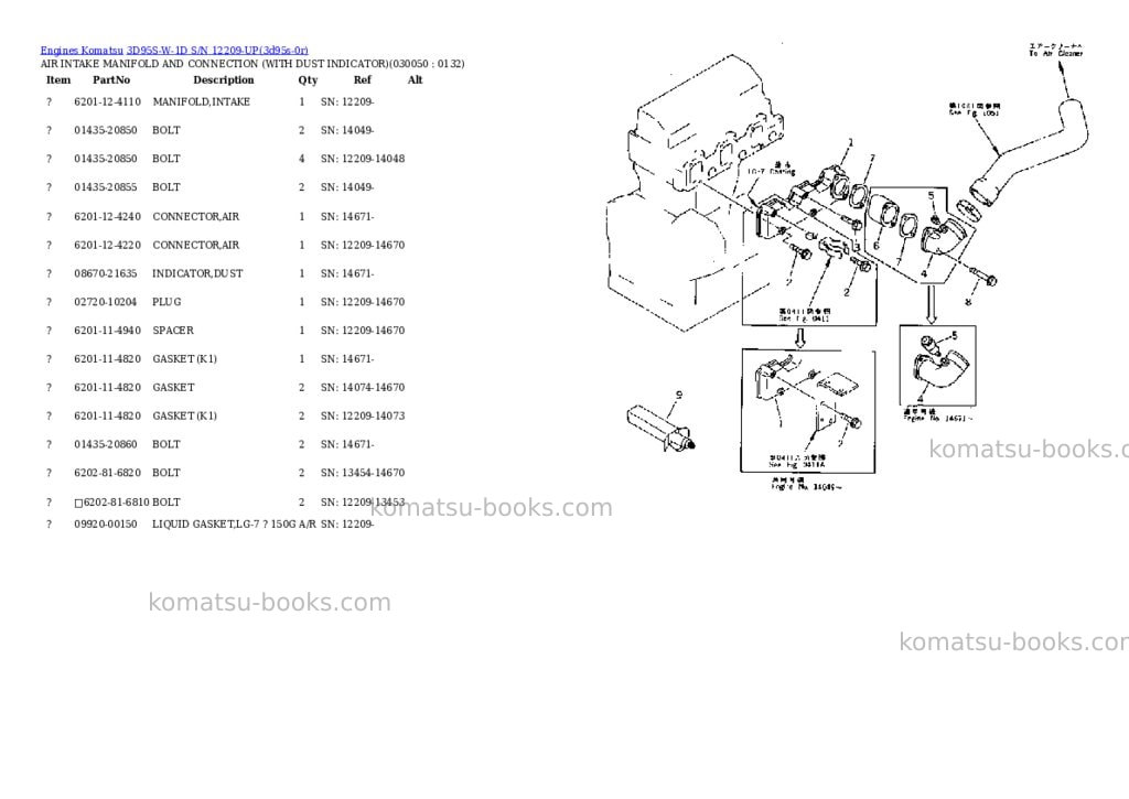 Komatsu 3D95S-W-1D S/N 12209-UP Parts catalog cover Page 4 Komatsu 3D95S-W-1D S/N 12209-UP Parts catalog cover Page 4