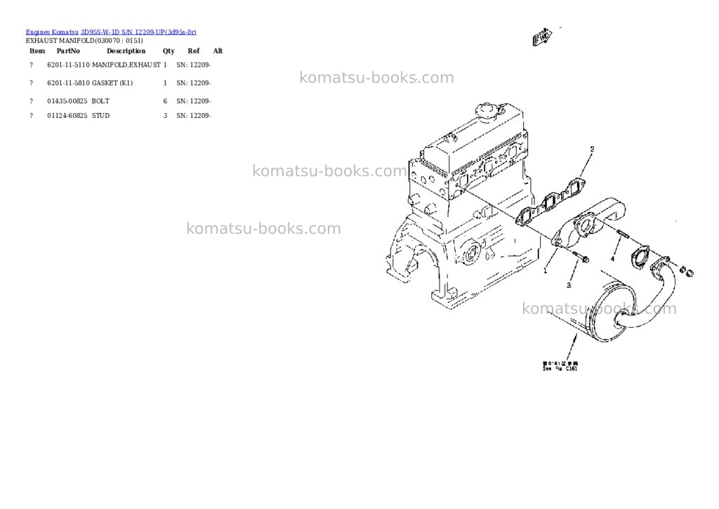 Komatsu 3D95S-W-1D S/N 12209-UP Parts catalog cover Page 6 Komatsu 3D95S-W-1D S/N 12209-UP Parts catalog cover Page 6