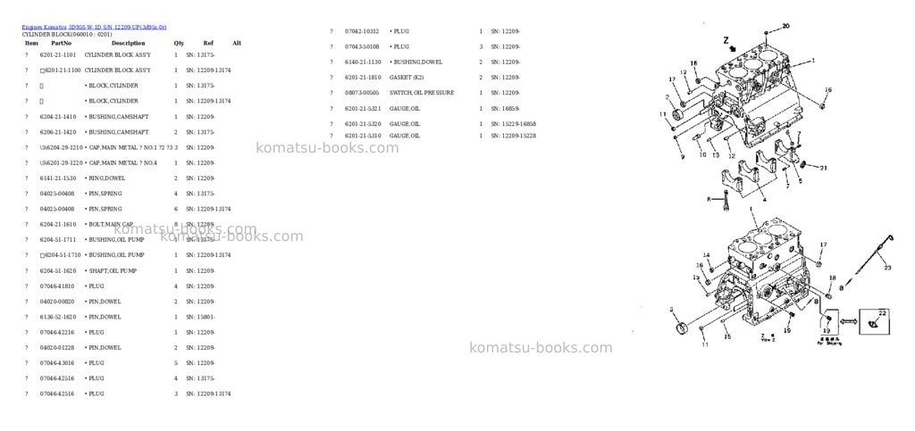 Komatsu 3D95S-W-1D S/N 12209-UP Parts catalog cover Page 8 Komatsu 3D95S-W-1D S/N 12209-UP Parts catalog cover Page 8