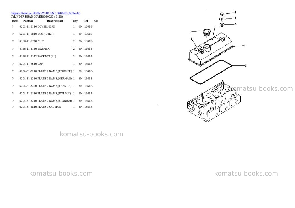 Komatsu 3D95S-W-1E S/N 13618-UP Parts catalog cover Page 2 Komatsu 3D95S-W-1E S/N 13618-UP Parts catalog cover Page 2