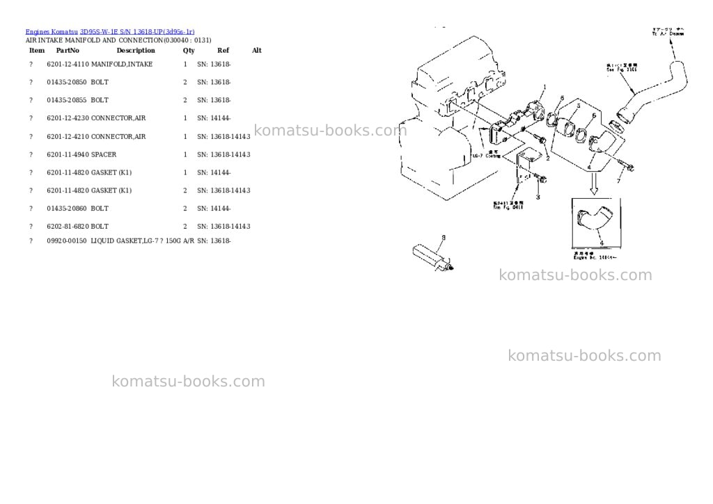 Komatsu 3D95S-W-1E S/N 13618-UP Parts catalog cover Page 3 Komatsu 3D95S-W-1E S/N 13618-UP Parts catalog cover Page 3