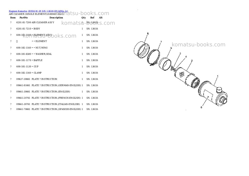 Komatsu 3D95S-W-1E S/N 13618-UP Parts catalog cover Page 5 Komatsu 3D95S-W-1E S/N 13618-UP Parts catalog cover Page 5
