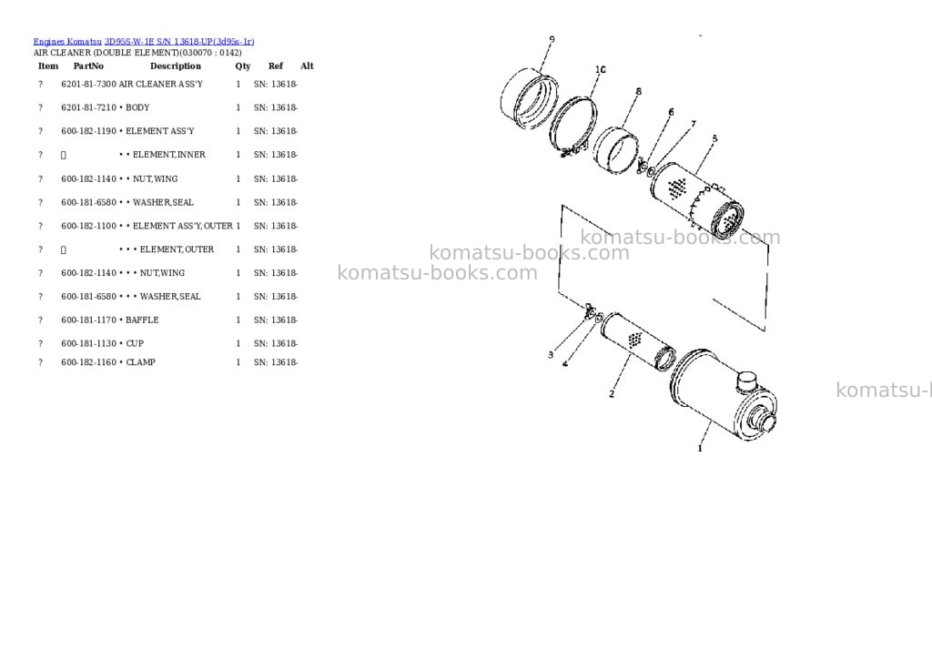 Komatsu 3D95S-W-1E S/N 13618-UP Parts catalog cover Page 6 Komatsu 3D95S-W-1E S/N 13618-UP Parts catalog cover Page 6
