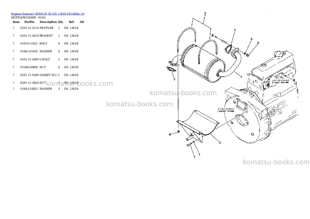 Komatsu 3D95S-W-1E S/N 13618-UP Parts catalog cover Page 8 Komatsu 3D95S-W-1E S/N 13618-UP Parts catalog cover Page 8