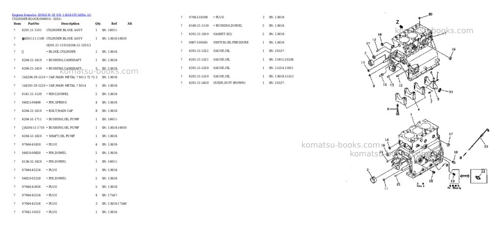 Komatsu 3D95S-W-1E S/N 13618-UP Parts catalog cover Page 9 Komatsu 3D95S-W-1E S/N 13618-UP Parts catalog cover Page 9
