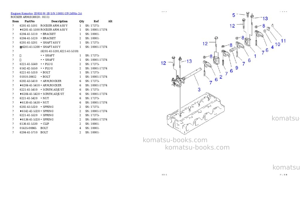 Komatsu 3d95s-w-1b s/n 10001-up Parts catalog cover Komatsu 3d95s-w-1b s/n 10001-up Parts catalog cover