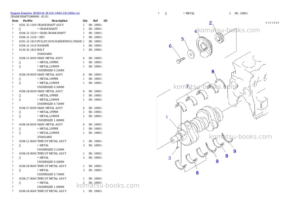 Komatsu 3d95s-w-1b s/n 10001-up Parts catalog cover Page 10 Komatsu 3d95s-w-1b s/n 10001-up Parts catalog cover Page 10
