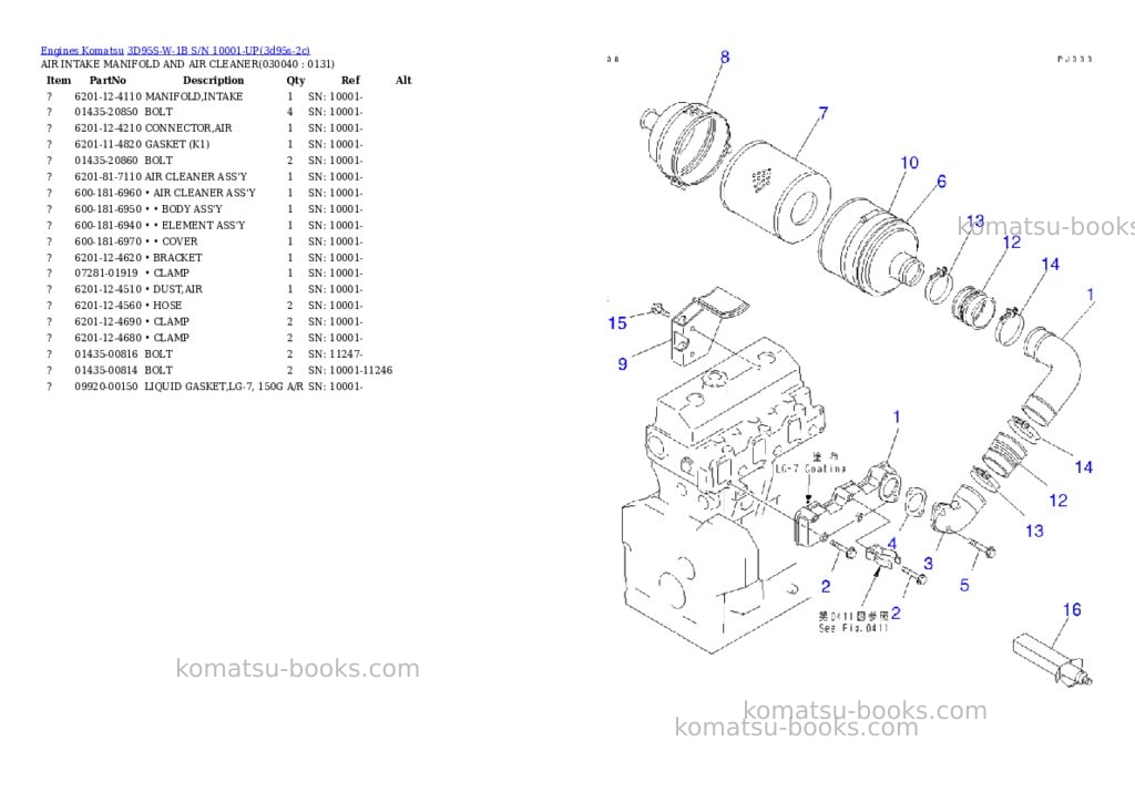 Komatsu 3d95s-w-1b s/n 10001-up Parts catalog cover Page 3 Komatsu 3d95s-w-1b s/n 10001-up Parts catalog cover Page 3