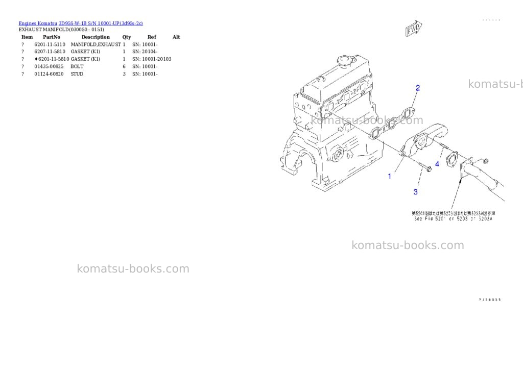 Komatsu 3d95s-w-1b s/n 10001-up Parts catalog cover Page 4 Komatsu 3d95s-w-1b s/n 10001-up Parts catalog cover Page 4